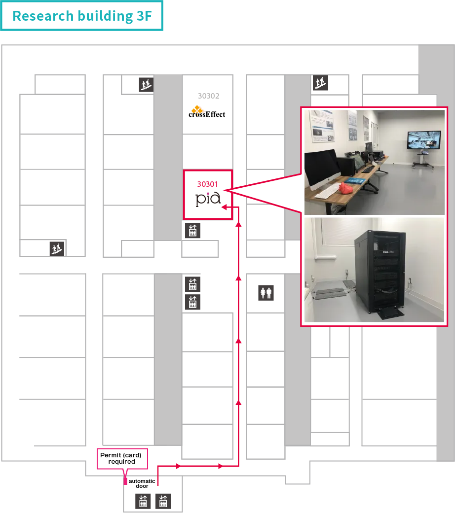 Map to the ped UT-Heart Lab